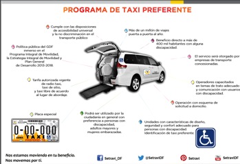 Las personas con discapacidad temporal o permanente y en situación de vulnerabilidad, de la Ciudad de México