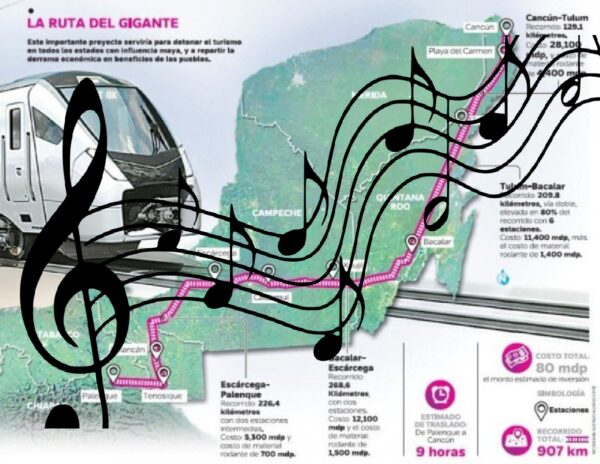 Documentos y desmesuras líricas